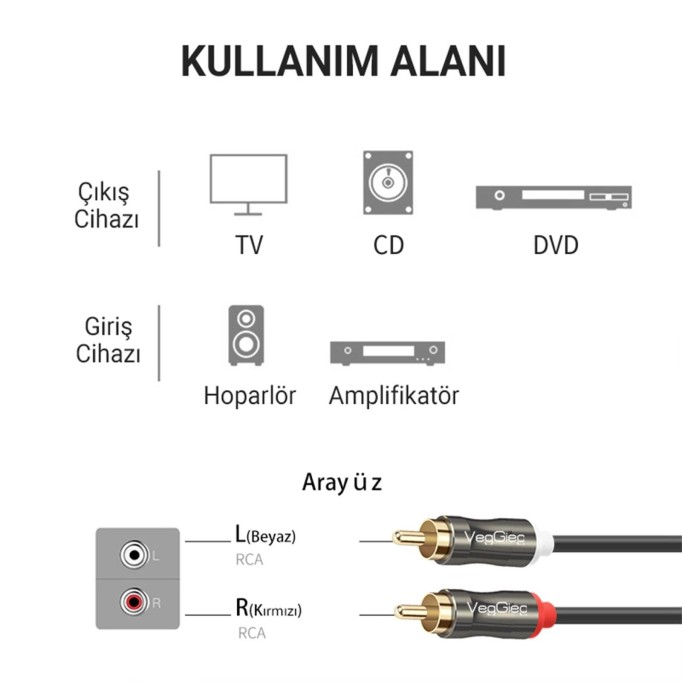 VegGieg 2 RCA to 2 RCA Ses Kablosu 3 Metre