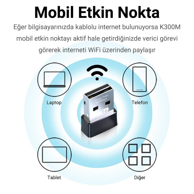VegGieg 300 Mbps Wifi 6 Çift Bant Kablosuz Alıcı Verici Nano USB Adaptör