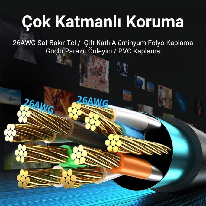 VegGieg CAT8 40Gbps 2000Mhz STP RJ45 Ethernet Kablosu 1 Metre