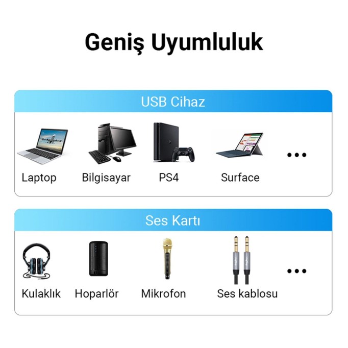 VegGieg Type-C Ses Kartı 3.5mm Kulaklık ve Mikrofon Girişli