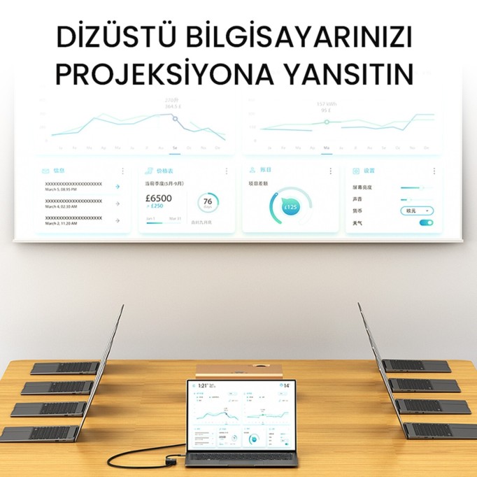 VegGieg Type-C to VGA 1080P 60Hz Çevirici Dönüştürücü Kablo Adaptör