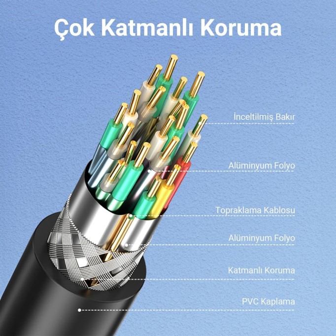 VegGieg USB 3.0 Micro B Şarj ve Data HDD Kablosu 1 Metre