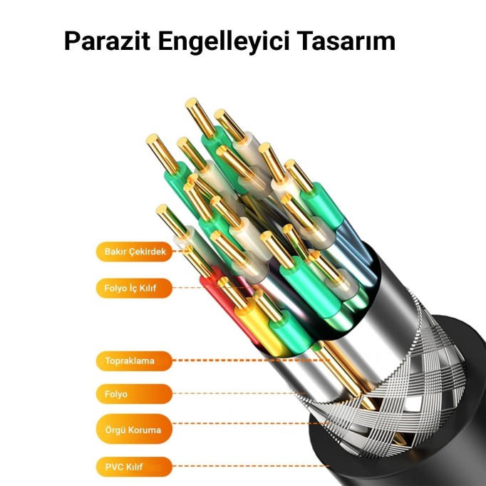 VegGieg USB 3.0 Uzatma Kablosu 1.5 Metre