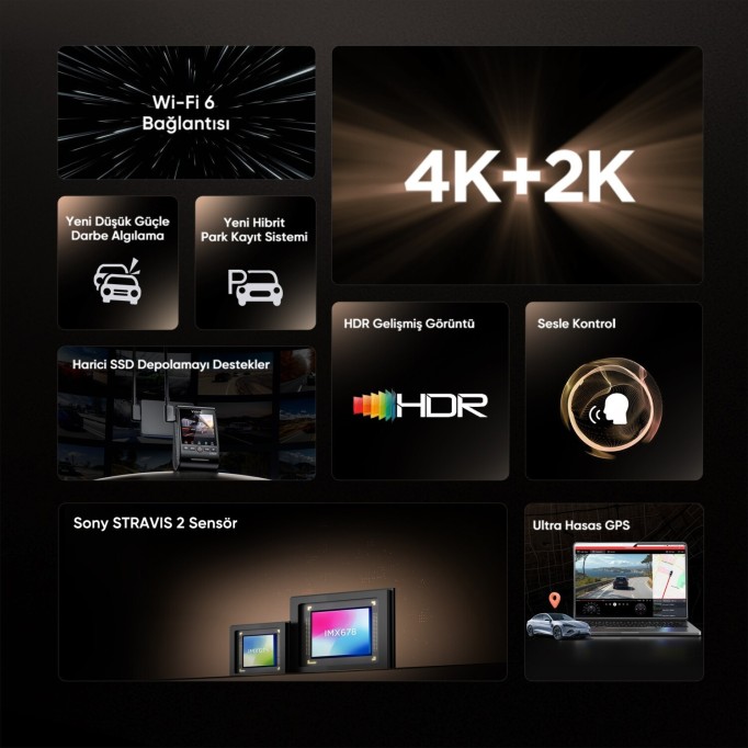 Viofo A329S 2 Kameralı Ön ve Arka 4K 60FPS+2K Wi-Fi 6 HDR Sony STARVIS 2 Sensör GPS'li SSD Destekli Araç Kamerası
