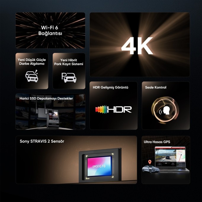Viofo A329S 4K 60FPS Wi-Fi 6 HDR Sony STARVIS 2 Sensör GPS'li SSD Destekli Araç Kamerası
