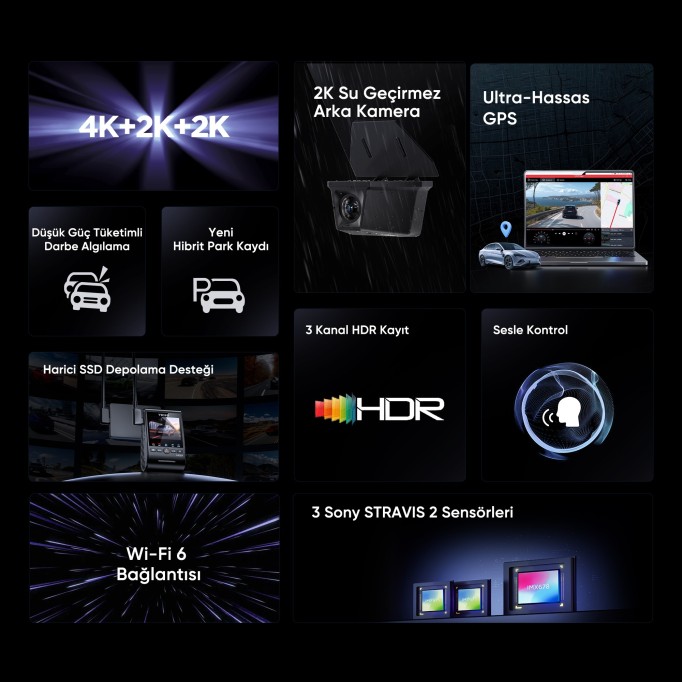 Viofo A329SW 3 Kameralı Ön+İç+Arka Dış Su Geçirmez 4K+2K+2K Sony STARVIS 2 Sensör GPS'li Araç Kamerası
