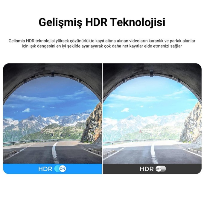 Viofo RTC300 A229 Pro / Plus Uyumlu 2K / 30Hz Telefoto Kamera