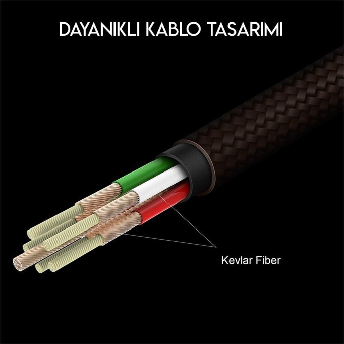 Xiaomi 1MORE EO320 Piston Kulak İçi Kulaklık Xiaomi 1MORE EO320 Piston Kulak İçi Kulaklık