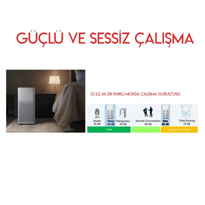 Xiaomi Air Purifier 2H Akıllı Hava Temizleyici Xiaomi Air Purifier 2H Akıllı Hava Temizleyici