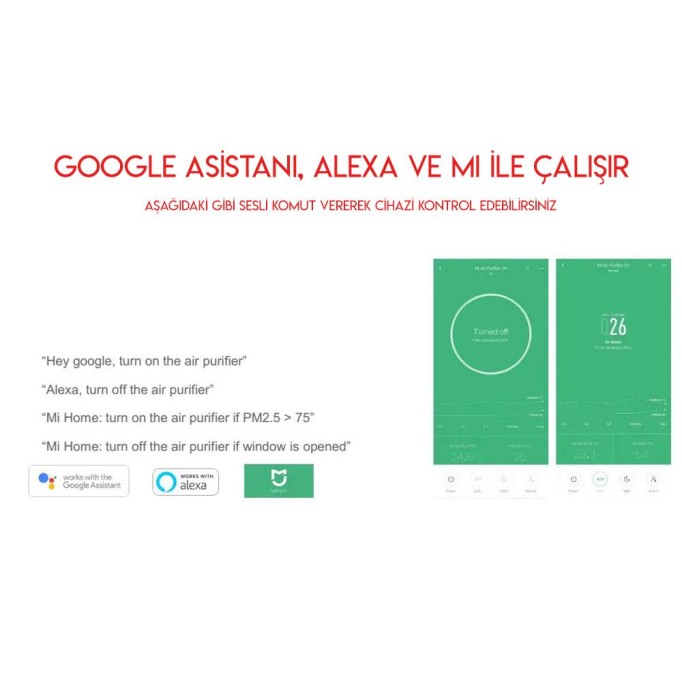 Xiaomi Air Purifier 2H Akıllı Hava Temizleyici Xiaomi Air Purifier 2H Akıllı Hava Temizleyici