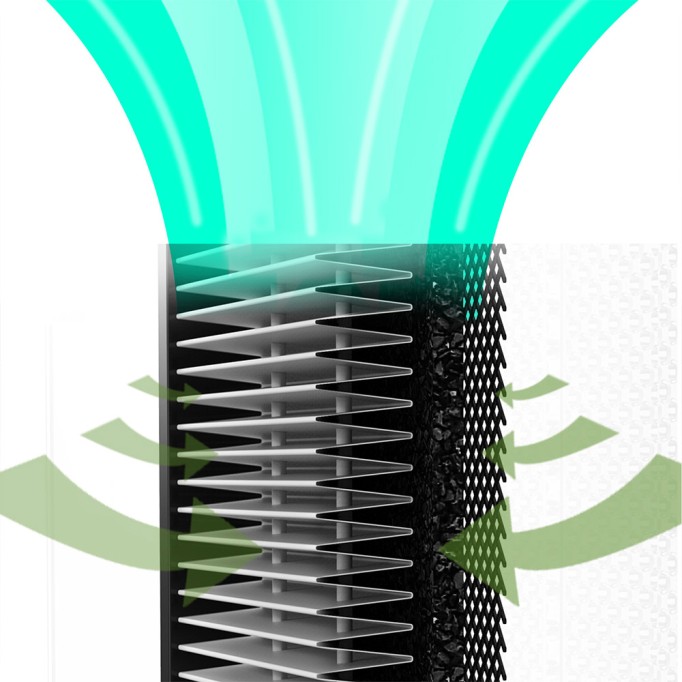 Xiaomi Jimmy AP36 Air Purifier Akıllı Hava Temizleyici Xiaomi Jimmy AP36 Air Purifier Akıllı Hava Temizleyici