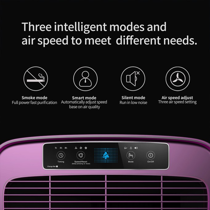 Xiaomi Jimmy AP36 Air Purifier Akıllı Hava Temizleyici Xiaomi Jimmy AP36 Air Purifier Akıllı Hava Temizleyici