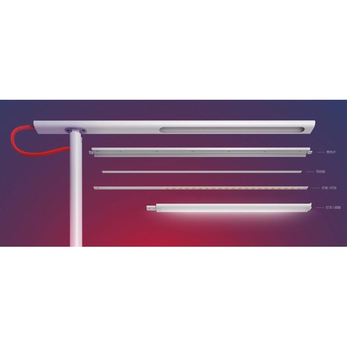 Xiaomi Mi Akıllı LED Masa Lambası