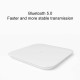 Xiaomi Mi Smart Scale 2 Akıllı Tartı Baskül Xiaomi Mi Smart Scale 2 Akıllı Tartı Baskül