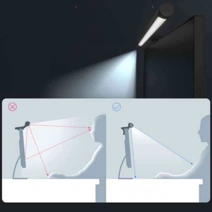 Xiaomi Mijia Kumandalı Ayarlanabilir Masaüstü Monitör Led Işığı Xiaomi Mijia Kumandalı Ayarlanabilir Masaüstü Monitör Led Işığı