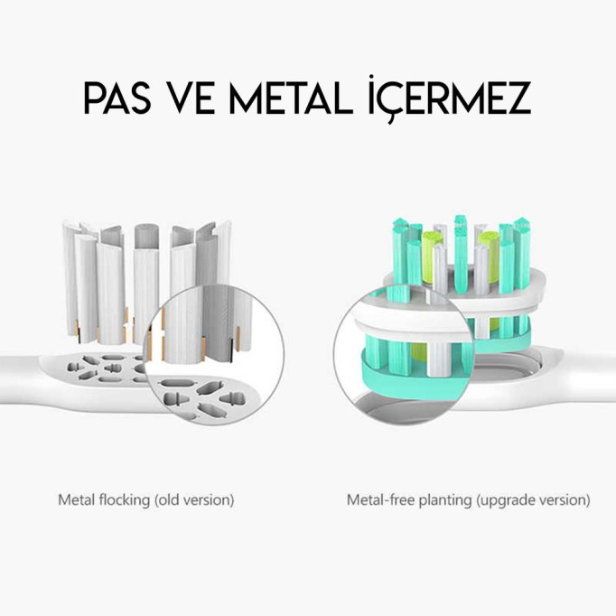 Xiaomi SOOCAS X3 Diş Fırçası Yedek Başlığı 2 Adet Xiaomi SOOCAS X3 Diş Fırçası Yedek Başlığı 2 Adet