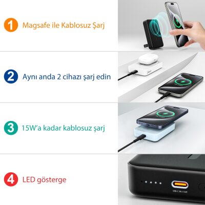 Juo 10000 mAh MagSafe Powerbank Standlı PD20W Taşınabilir Kablosuz Hızlı Şarj Cihazı Beyaz - 3