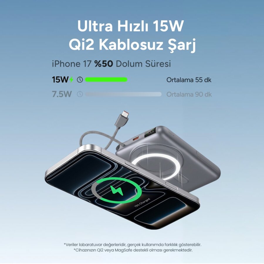 Juo 10000 mAh MagSafe Saat Uyumlu Powerbank Standlı PD 22.5W Taşınabilir Kablosuz Hızlı Şarj Cihazı - 5