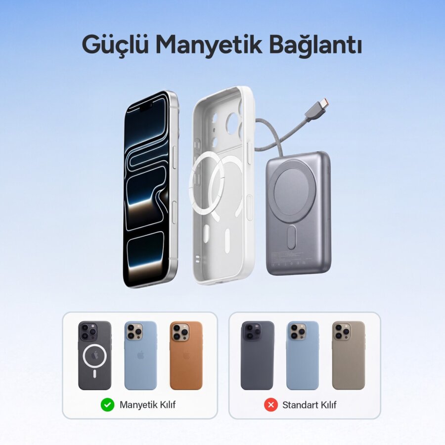 Juo 10000 mAh MagSafe Saat Uyumlu Powerbank Standlı PD 22.5W Taşınabilir Kablosuz Hızlı Şarj Cihazı - 7