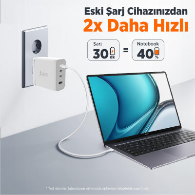 Juo 100W 4 Portlu USB-C + USB-A GaN Şarj Aleti iPhone & Macbook & Notebook Uyumlu PD Type-C Hızlı Şarj Cihazı Beyaz - 8
