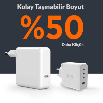 Juo 100W 4 Portlu USB-C + USB-A GaN Şarj Aleti iPhone & Macbook & Notebook Uyumlu PD Type-C Hızlı Şarj Cihazı Beyaz - 7