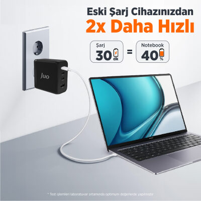 Juo 100W 4 Portlu USB-C + USB-A GaN Şarj Aleti iPhone & Macbook & Notebook Uyumlu PD Type-C Hızlı Şarj Cihazı Siyah - 8