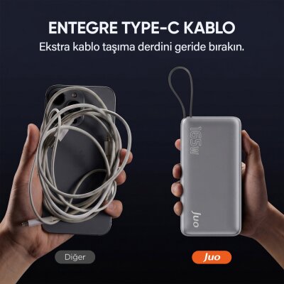 Juo 20000 mAh 165W LED Ekranlı USB-A + Type-C Kablolu Taşınabilir PD Hızlı Şarj Cihazı Powerbank - 3