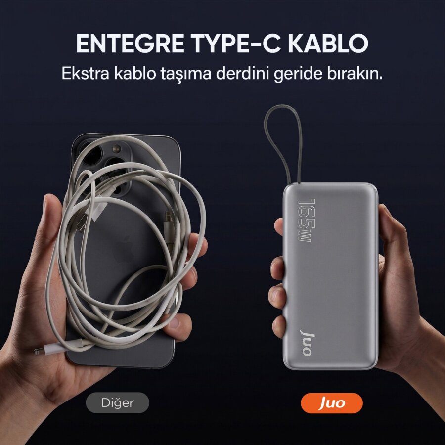 Juo 20000 mAh 165W LED Ekranlı USB-A + Type-C Kablolu Taşınabilir PD Hızlı Şarj Cihazı Powerbank - 3
