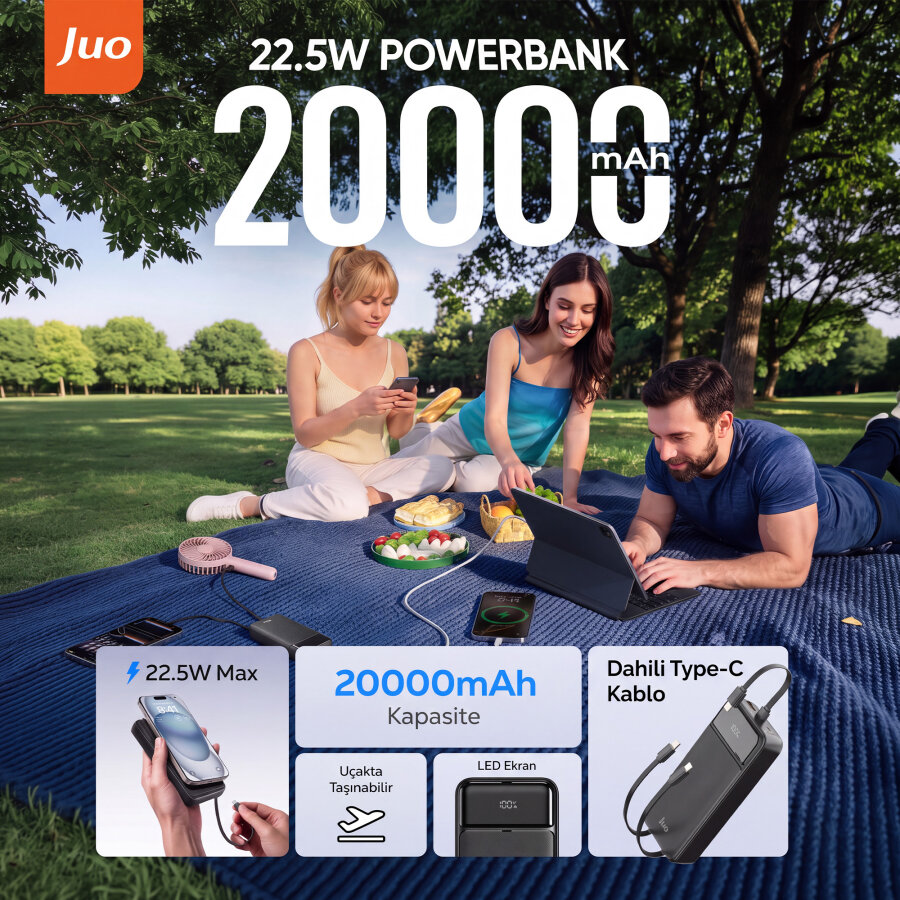 Juo 20000mAh 22.5W Led Ekranlı Lightning ve Type-C Kablolu Powerbank Taşınabilir Hızlı Şarj Cihazı Beyaz - 2