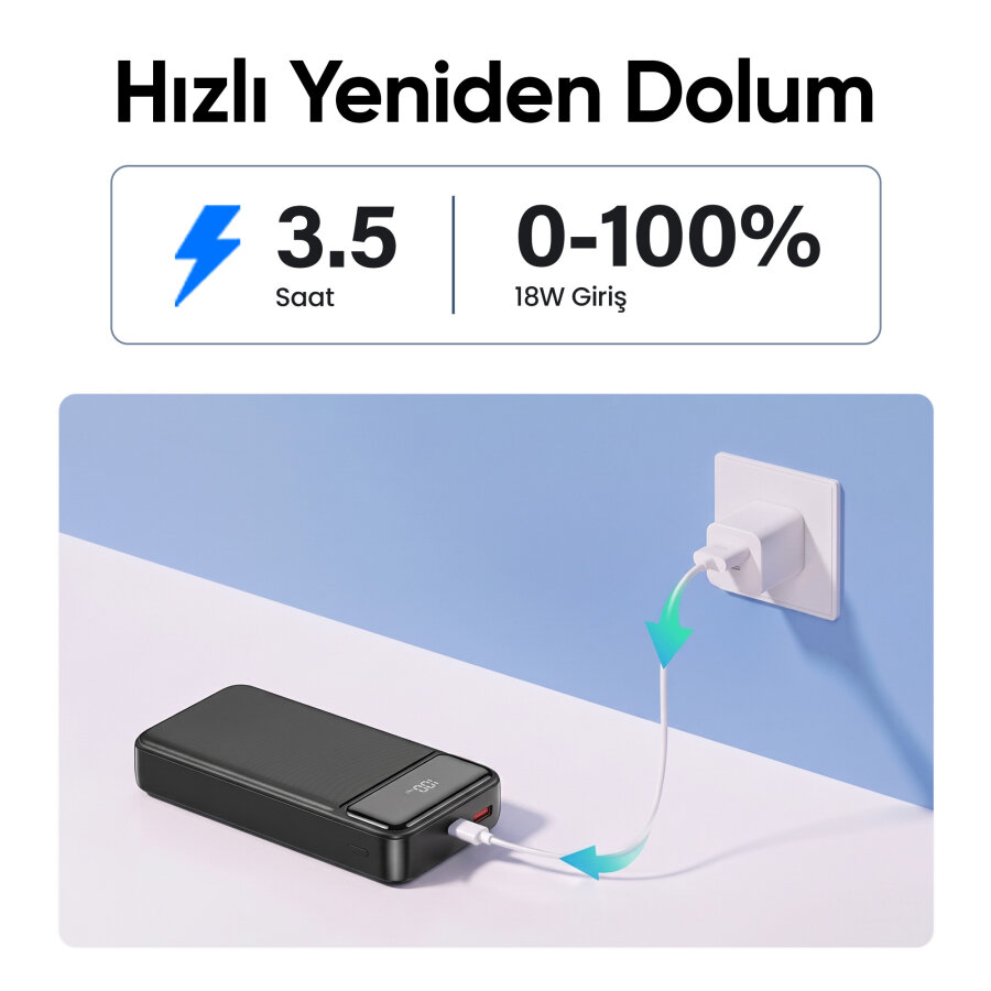 Juo 20000mAh 22.5W Led Ekranlı Lightning ve Type-C Kablolu Powerbank Taşınabilir Hızlı Şarj Cihazı Beyaz - 5