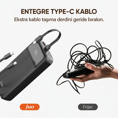 Juo 20000mAh 22.5W Led Ekranlı Lightning ve Type-C Kablolu Powerbank Taşınabilir Hızlı Şarj Cihazı Siyah - 3