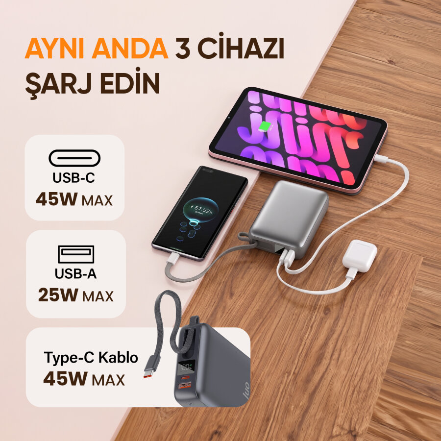 Juo 20000mAh 45W LED Ekranlı USB-A + Type-C Dahili Kablolu Powerbank Taşınabilir PD Hızlı Şarj Cihazı - 3