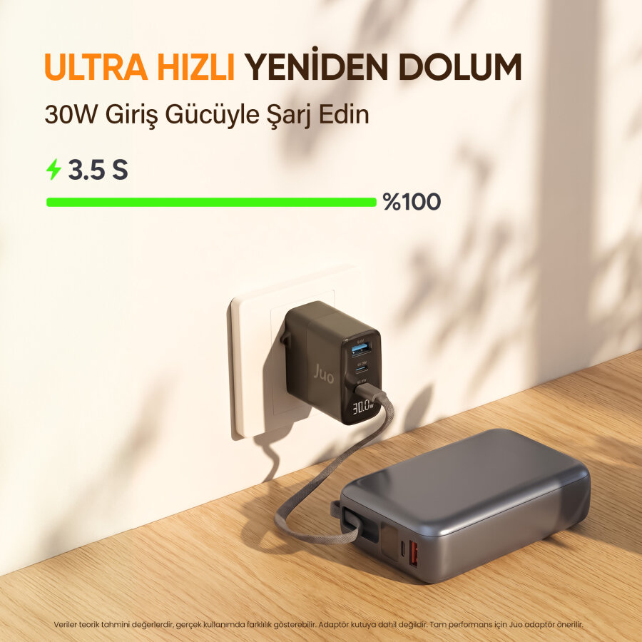 Juo 20000mAh 45W LED Ekranlı USB-A + Type-C Dahili Kablolu Powerbank Taşınabilir PD Hızlı Şarj Cihazı - 4