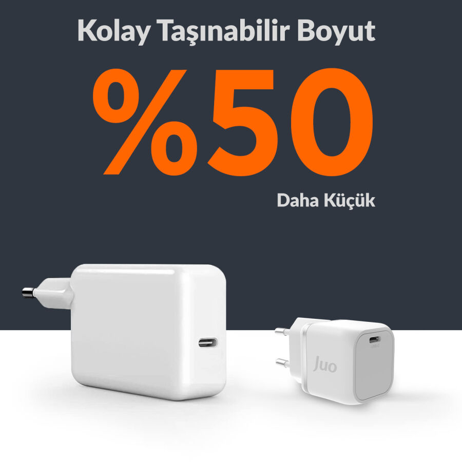 Juo 20W GaN USB-C Şarj Aleti iPhone & iPad & Android Uyumlu PD QC4.0 Type-C Hızlı Şarj Cihazı Beyaz - 8