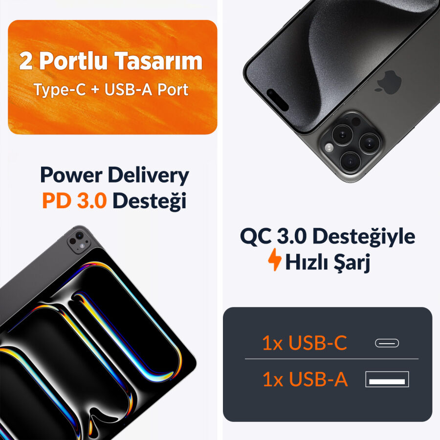 Juo 20W GaN USB-C + USB-A Şarj Aleti iPhone & iPad & Android Uyumlu PD QC4.0 Type-C Hızlı Şarj Cihazı Siyah - 10