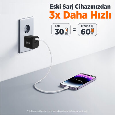 Juo 20W GaN USB-C + USB-A Şarj Aleti iPhone & iPad & Android Uyumlu PD QC4.0 Type-C Hızlı Şarj Cihazı Siyah - 9