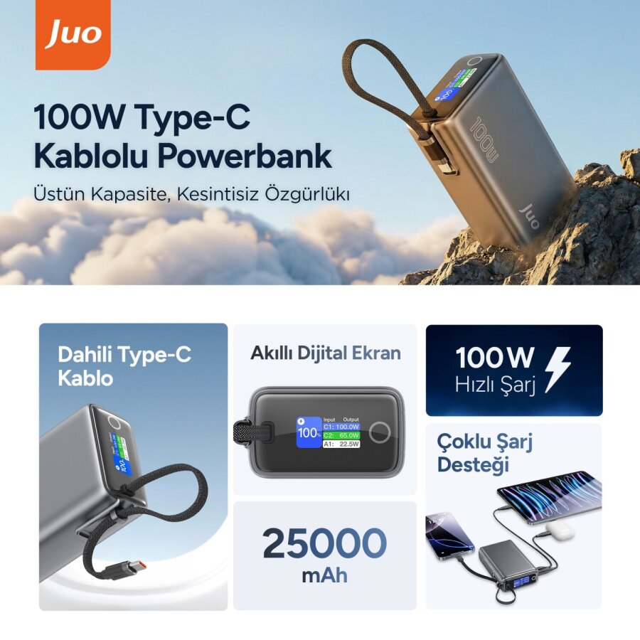 Juo 25000 mAh 100W LED Ekranlı USB-A + Type-C Kablolu Taşınabilir PD Hızlı Şarj Cihazı Powerbank - 2