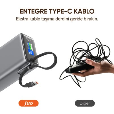 Juo 25000 mAh 100W LED Ekranlı USB-A + Type-C Kablolu Taşınabilir PD Hızlı Şarj Cihazı Powerbank - 3