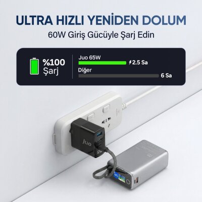 Juo 25000 mAh 100W LED Ekranlı USB-A + Type-C Kablolu Taşınabilir PD Hızlı Şarj Cihazı Powerbank - 6