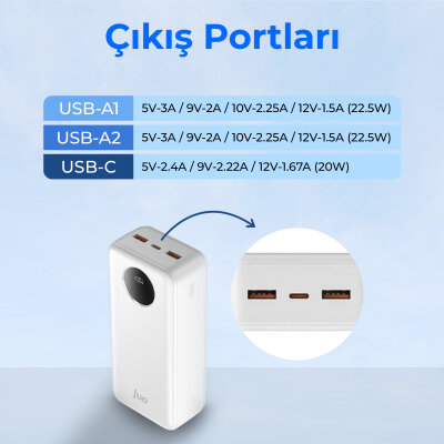 Juo 30000 mAh 22.5W Dijital Led Ekranlı Taşınabilir Hızlı Şarj Cihazı Powerbank Beyaz - 9