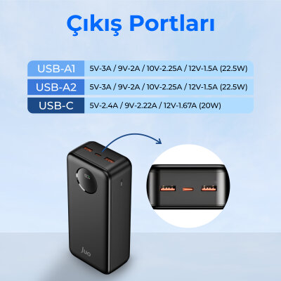 Juo 30000 mAh 22.5W Dijital Led Ekranlı Taşınabilir Hızlı Şarj Cihazı Powerbank Siyah - 9