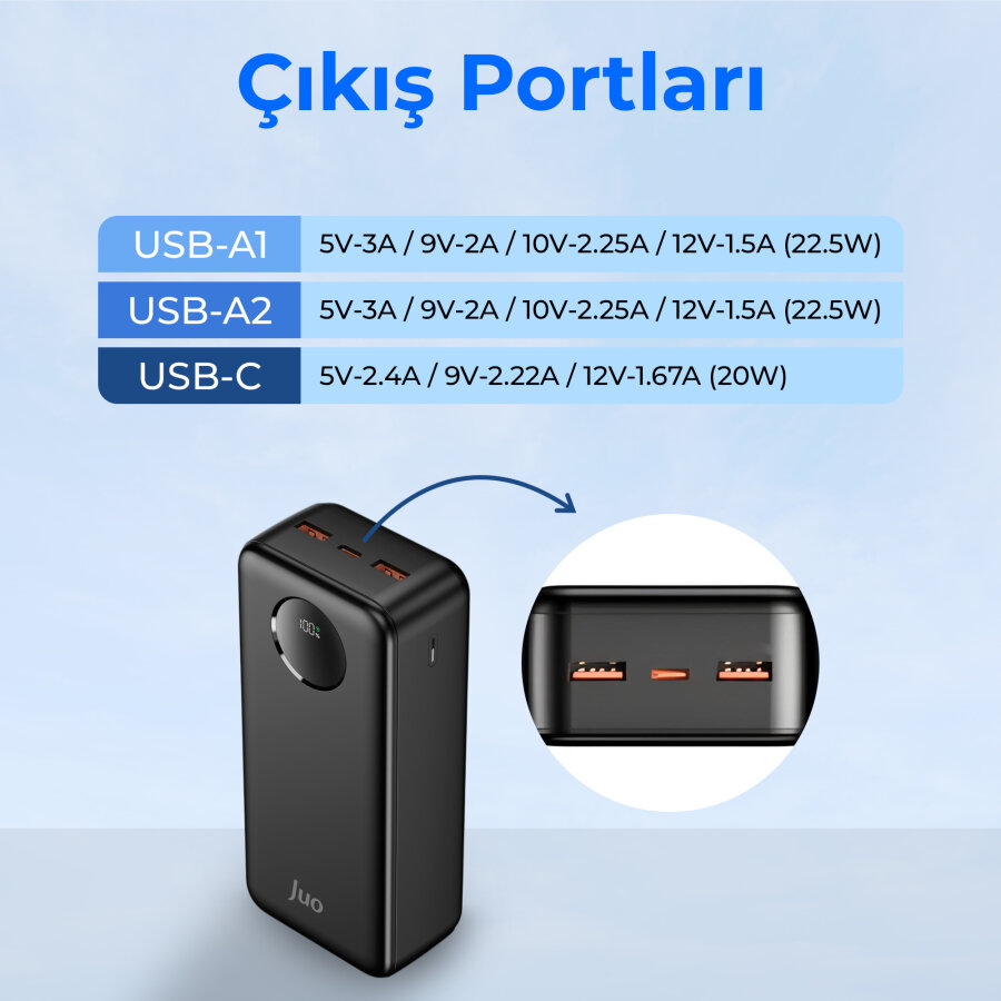 Juo 30000 mAh 22.5W Dijital Led Ekranlı Taşınabilir Hızlı Şarj Cihazı Powerbank Siyah - 9