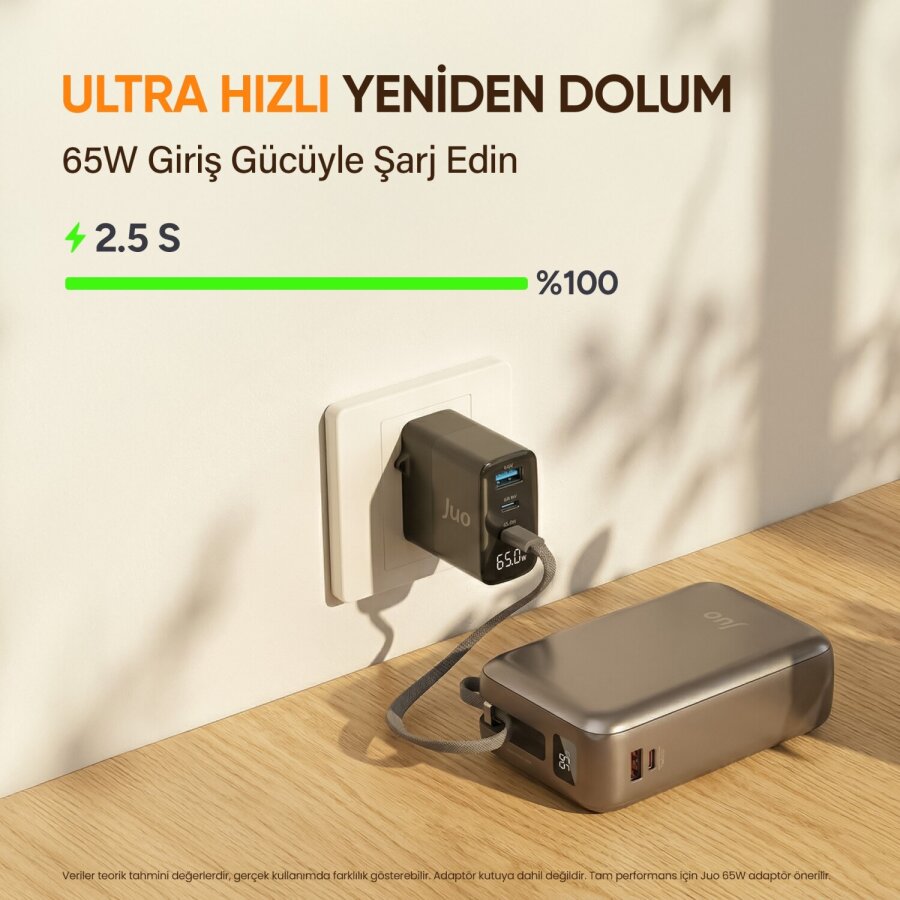Juo 30000 mAh 65W LED Ekranlı USB-A + Type-C Dahili Kablolu Powerbank Taşınabilir PD Hızlı Şarj Cihazı - 5