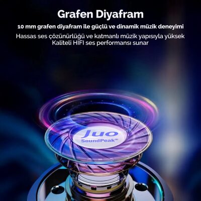 Juo 3.5mm Jack Girişli Mikrofonlu Kablolu Kulak İçi Kulaklık - 7
