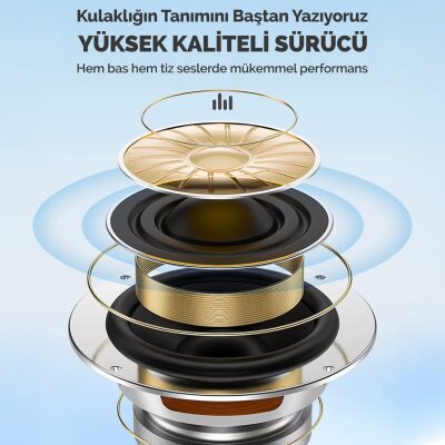 Juo 3.5mm Jack Girişli Mikrofonlu Kablolu Kulak İçi Kulaklık - 6