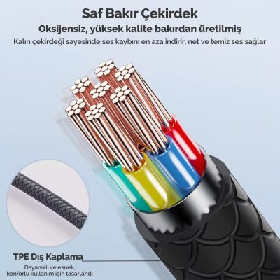 Juo 3.5mm Jack Girişli Mikrofonlu Kablolu Kulak İçi Kulaklık - 5