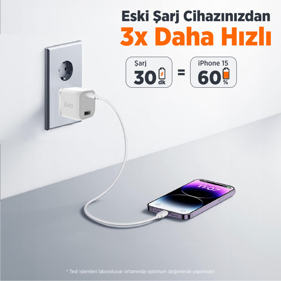 Juo 35W GaN USB-C + USB-A Şarj Aleti iPhone & iPad & Samsung PPS Uyumlu PD QC4.0 Type-C Hızlı Şarj Cihazı Beyaz - 9
