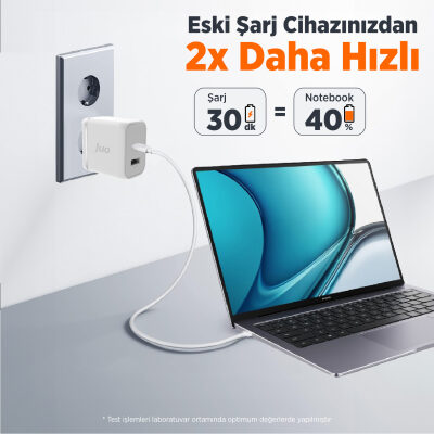 Juo 45W GaN USB-C + USB-A Şarj Aleti iPhone & iPad & Macbook & Samsung Uyumlu PD Type-C Hızlı Şarj Cihazı Beyaz - 8