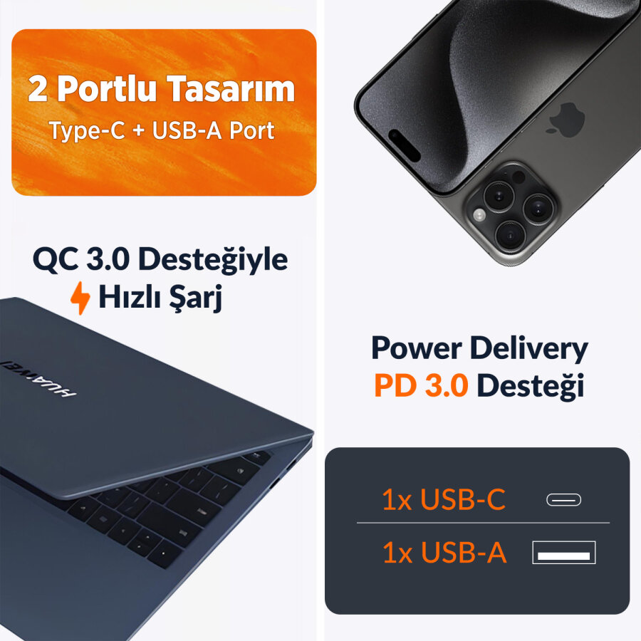 Juo 45W GaN USB-C + USB-A Şarj Aleti iPhone & iPad & Macbook & Samsung Uyumlu PD Type-C Hızlı Şarj Cihazı Siyah - 9