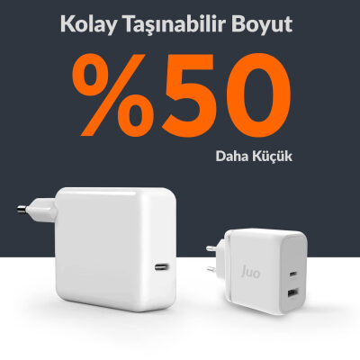 Juo 65W GaN USB-C + USB-A Şarj Aleti iPhone & iPad & Macbook & Notebook Uyumlu PD Type-C Hızlı Şarj Cihazı Beyaz - 7